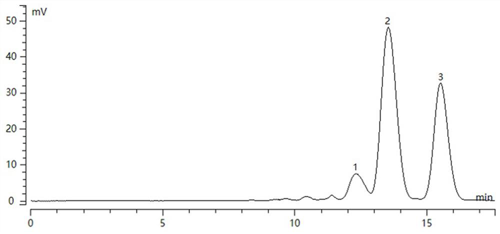 Application of composite dietary fiber in preparation of product for reducing serum uremia toxin and improving renal function