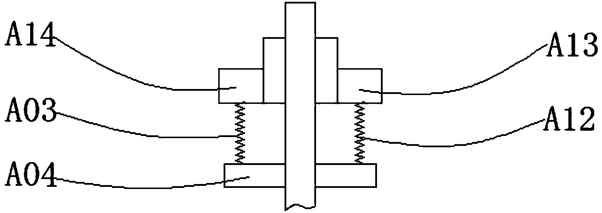 Sealing device of food filling machine and using method of sealing device