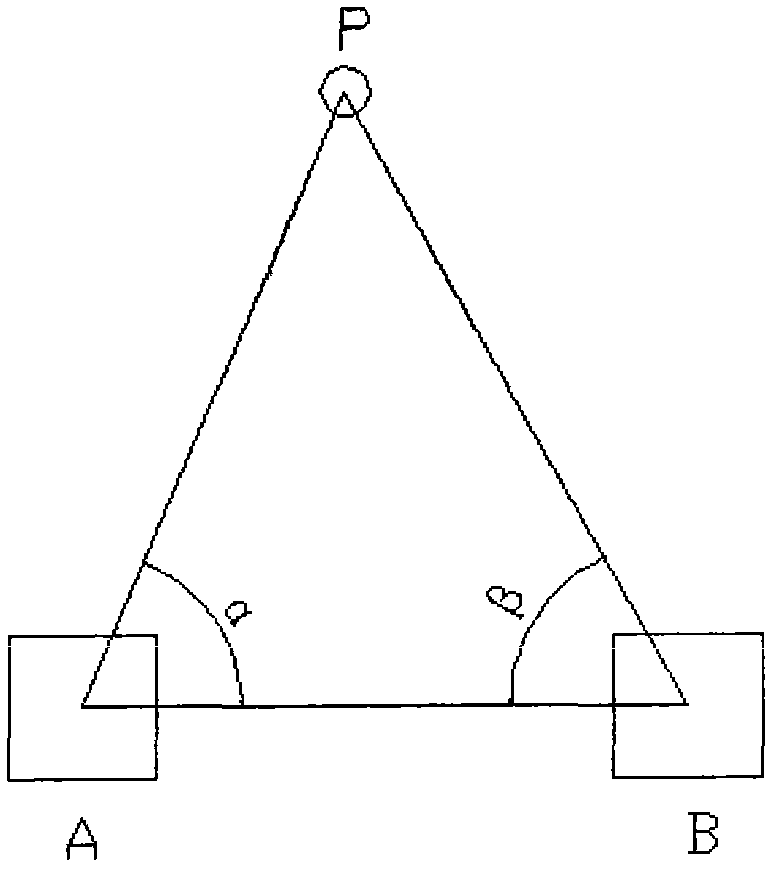 Positioning system of fire point of forest fire and using method thereof