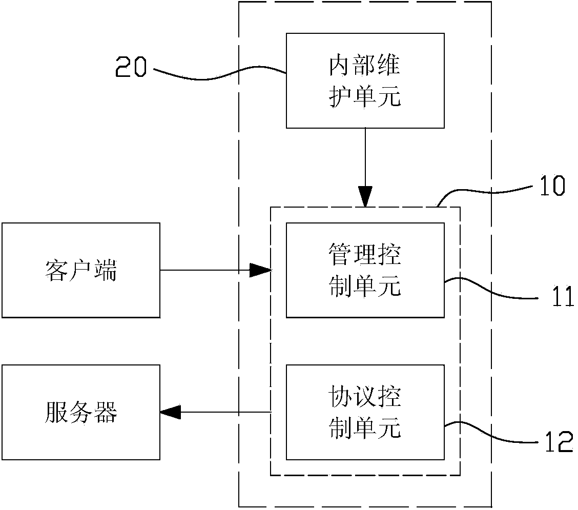 Electric power operation and maintenance security defending system