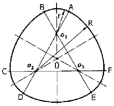 Equidistant arc surface and machining device