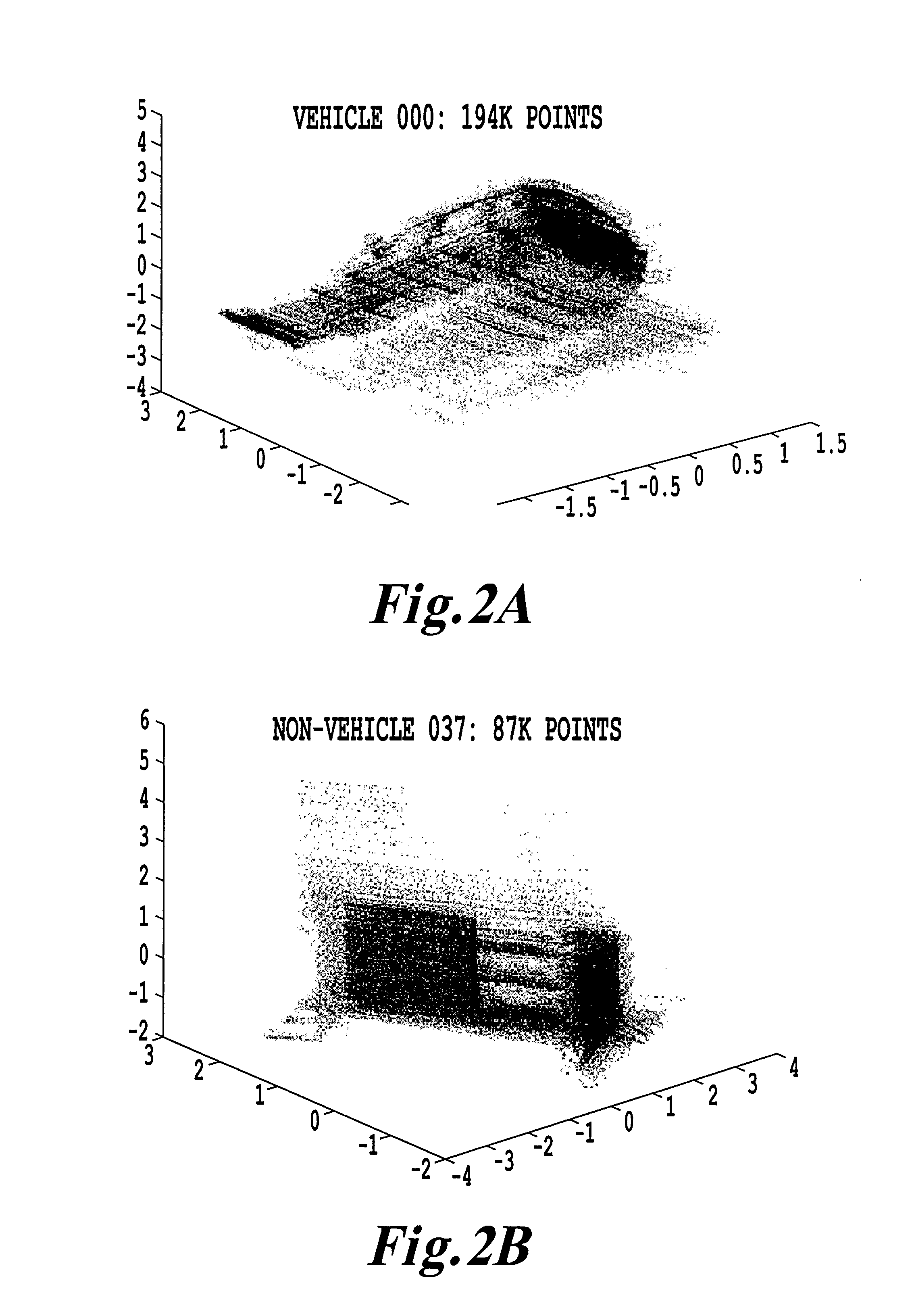 System and method for object recognition and classification using a three-dimensional system with adaptive feature detectors