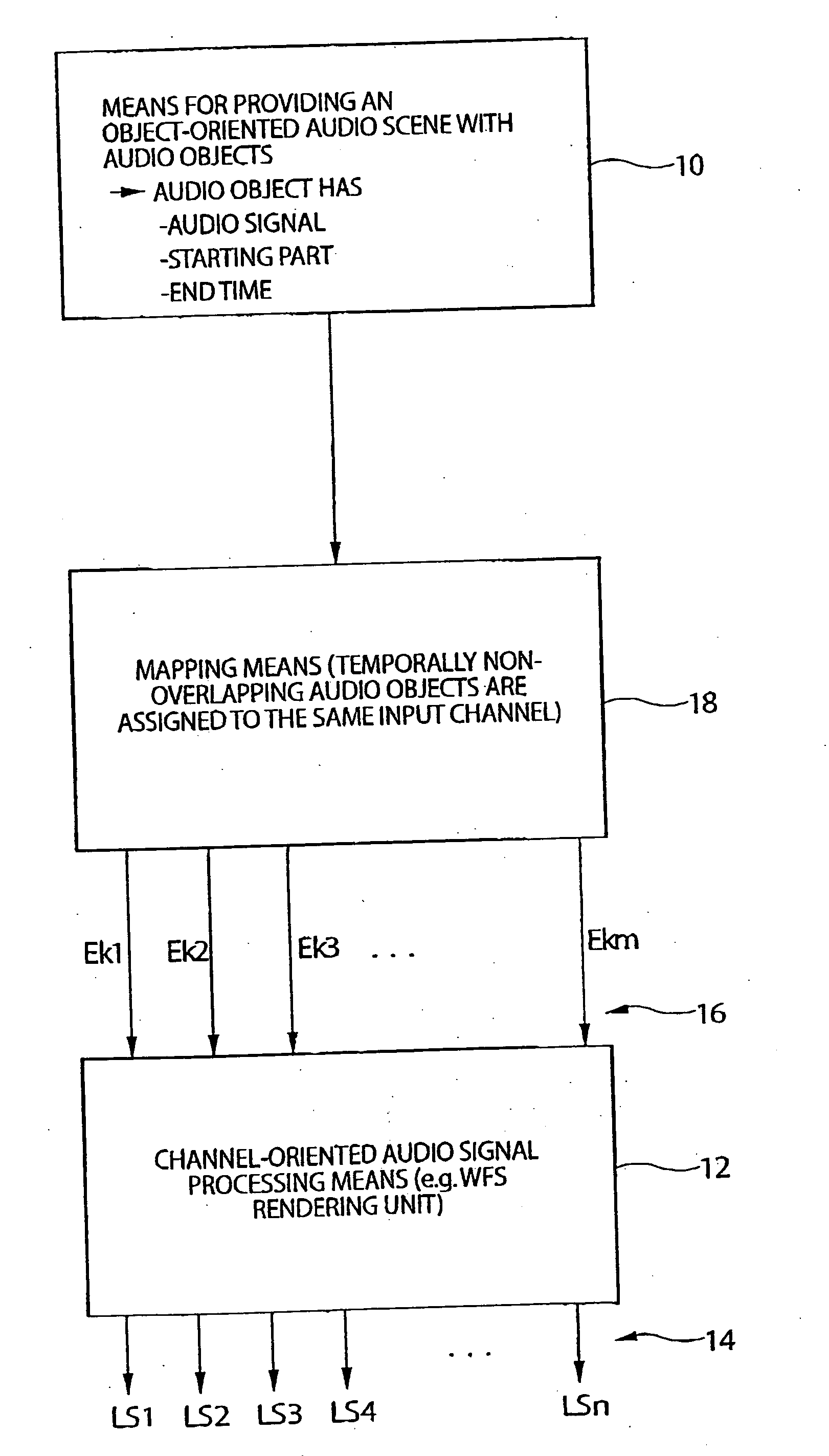 Apparatus and method for generating, storing, or editing an audio representation of an audio scene