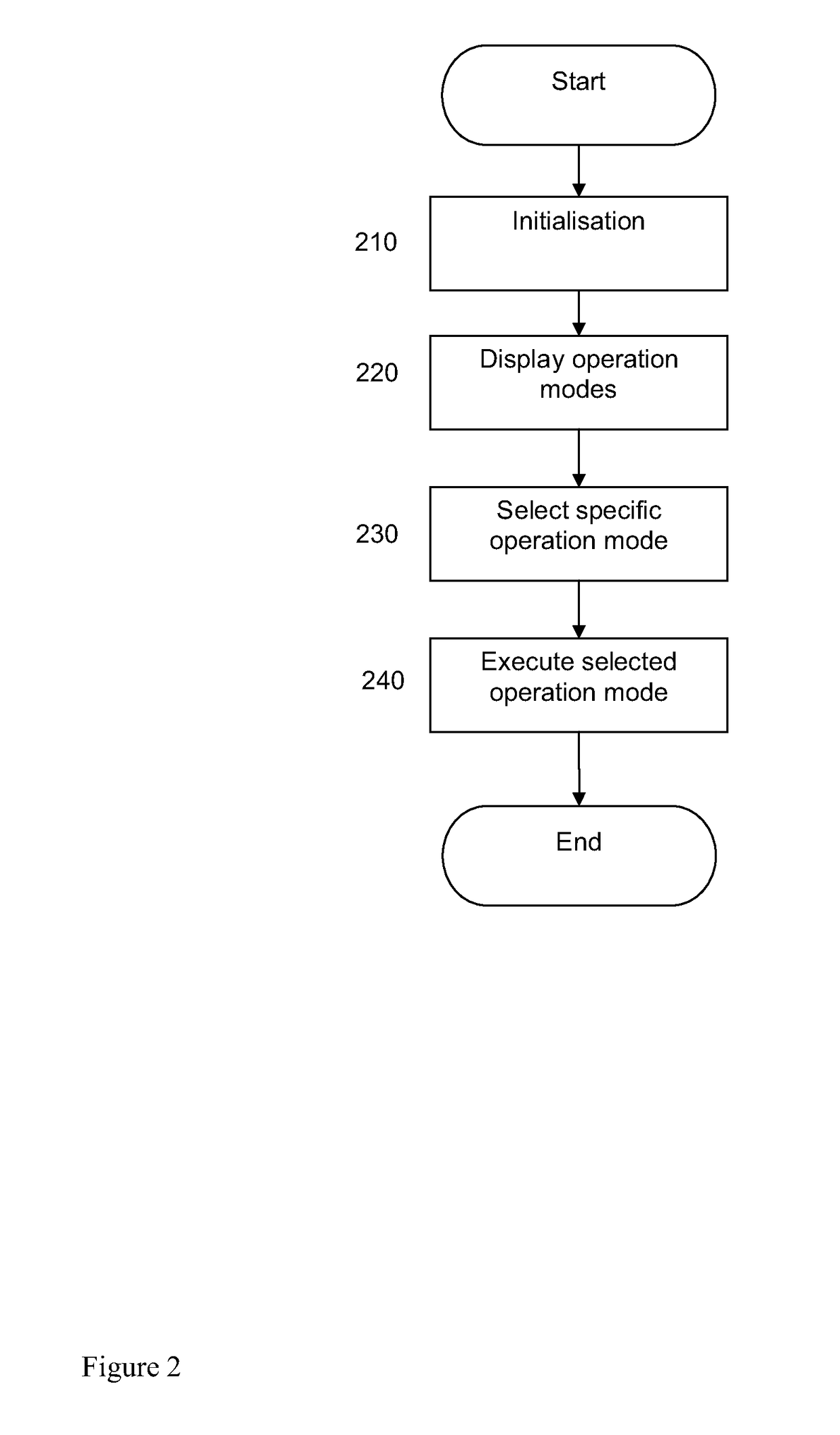 Medical device and method for providing information for glycemic control