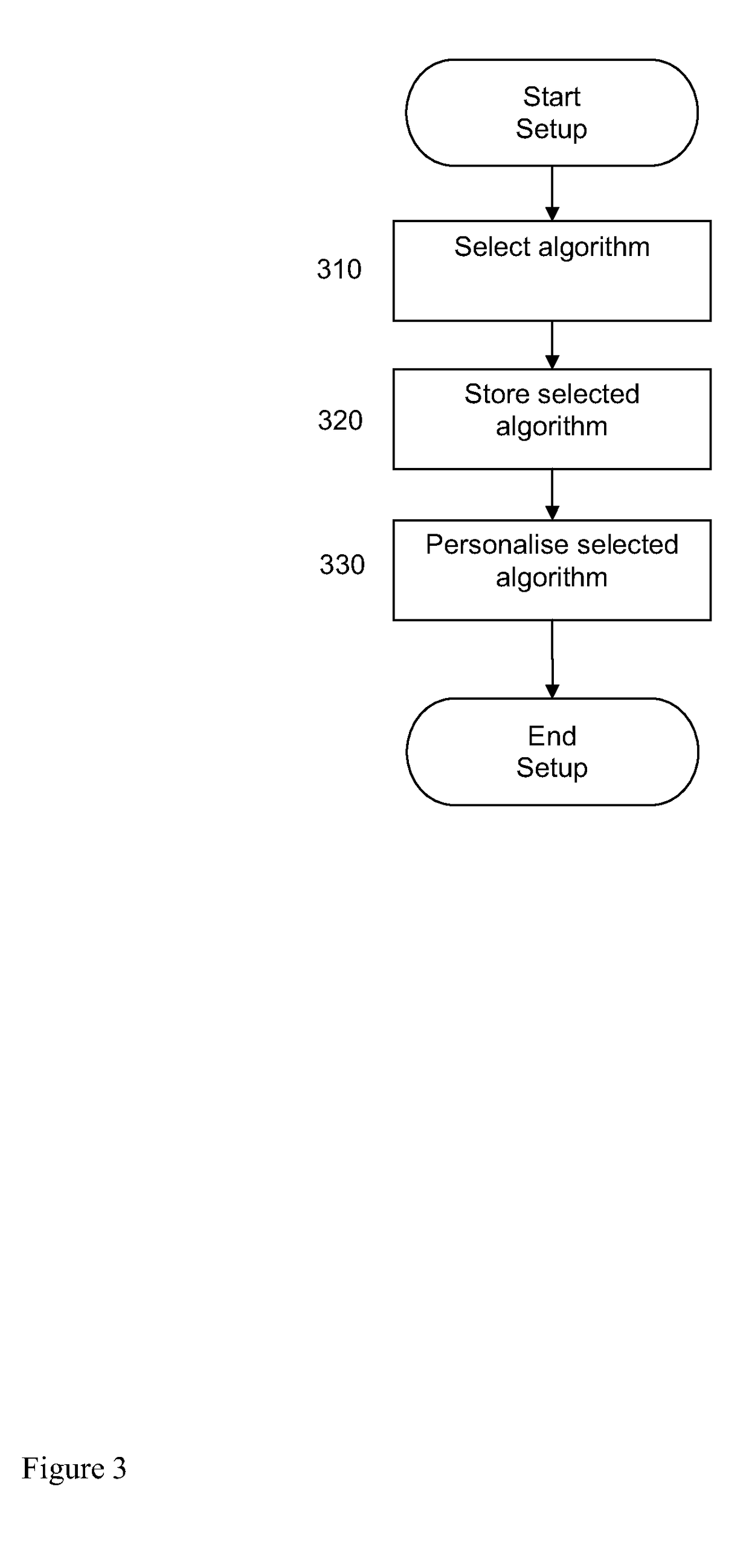 Medical device and method for providing information for glycemic control