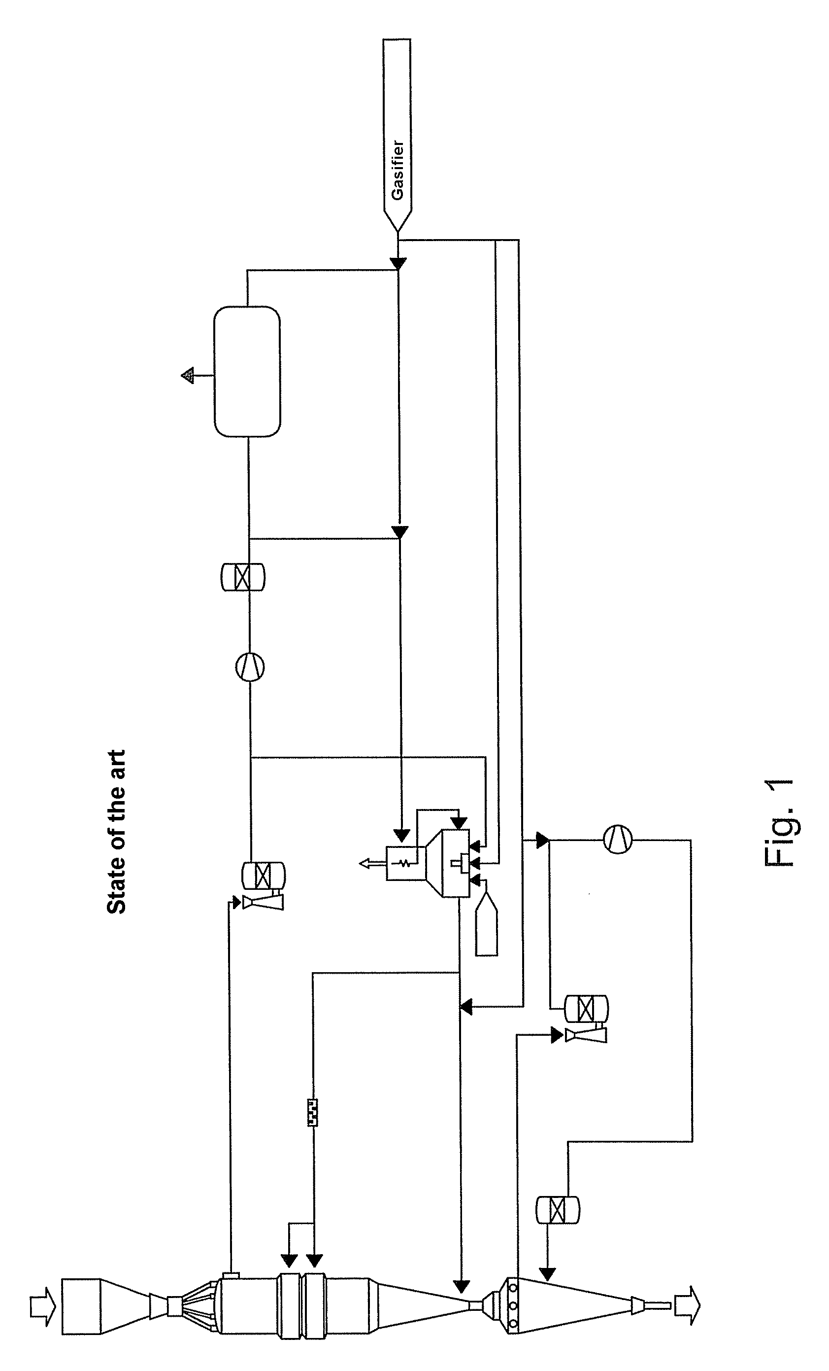 Reduction Process and Plant