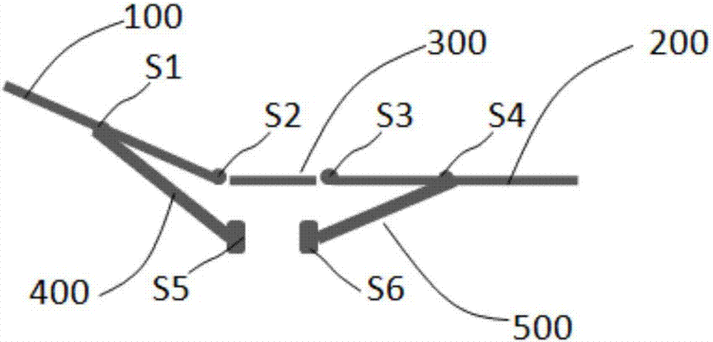 Sickbed control device and automatic control method for sickbed