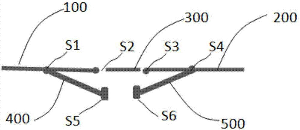 Sickbed control device and automatic control method for sickbed