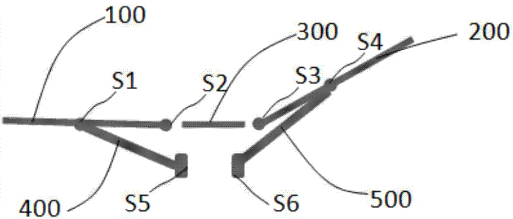 Sickbed control device and automatic control method for sickbed