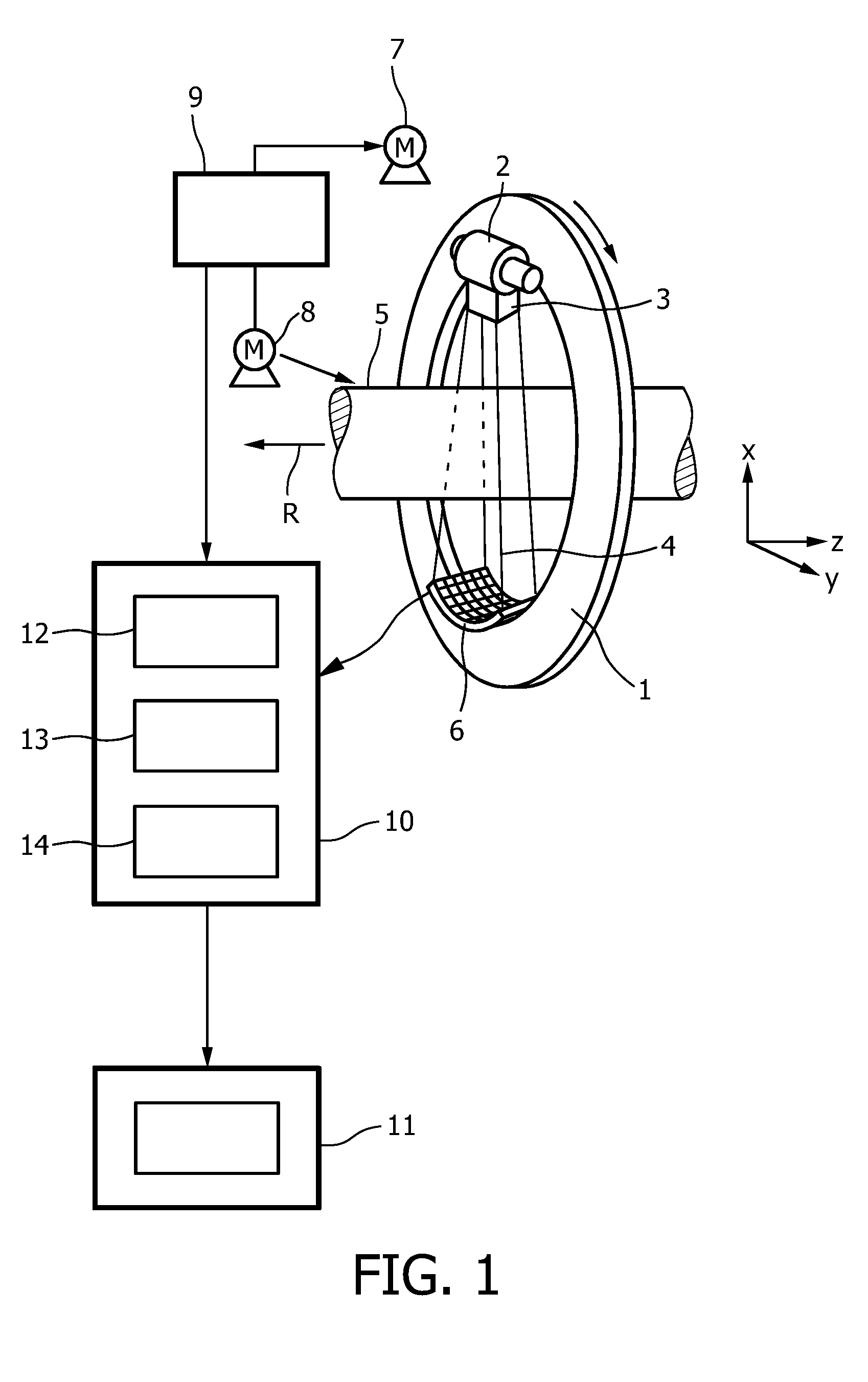 Ct imaging system