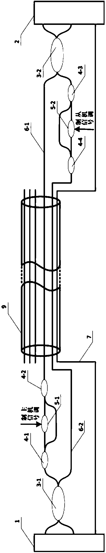 Optical fiber vibration sensing system based on dual modulation Mach-Zehnder interferometer