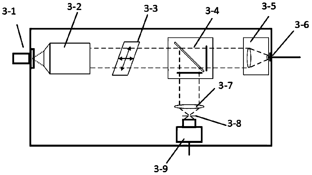 A multi-mode hysteroscopy system and its realization method