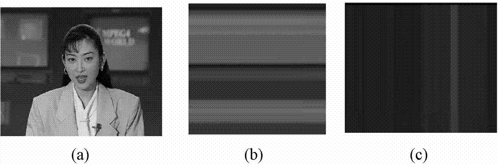 General video steganalysis method based on video pixel space-time relevance