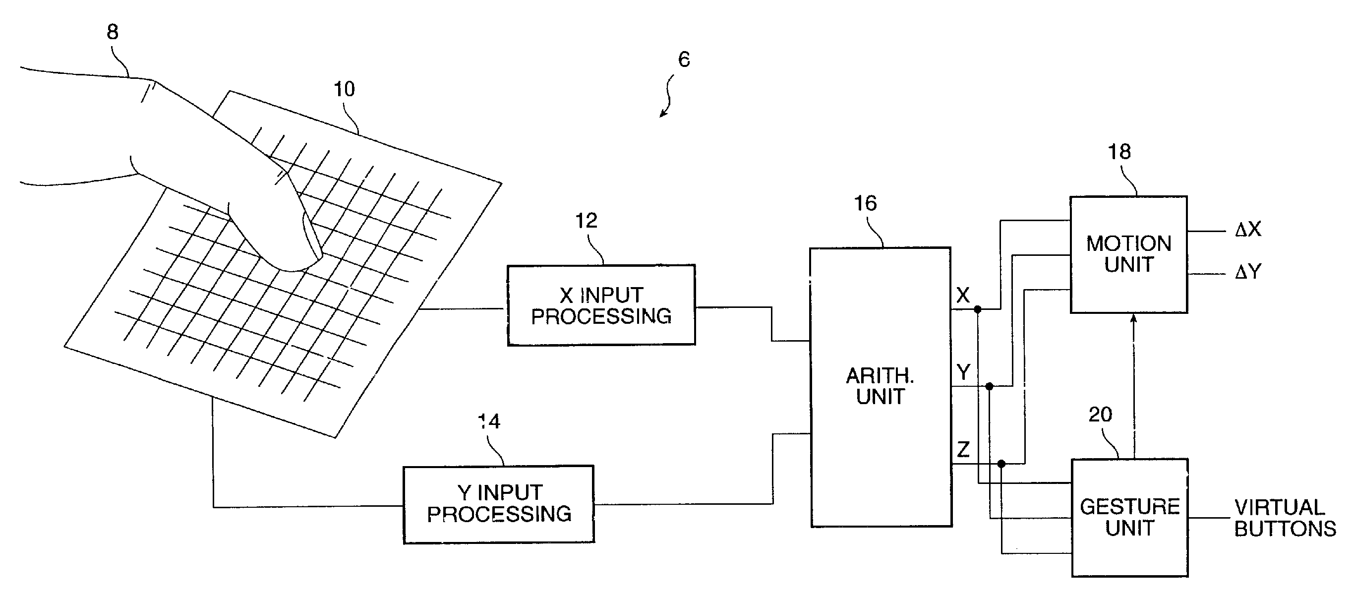 Object position detector with edge motion feature and gesture recognition