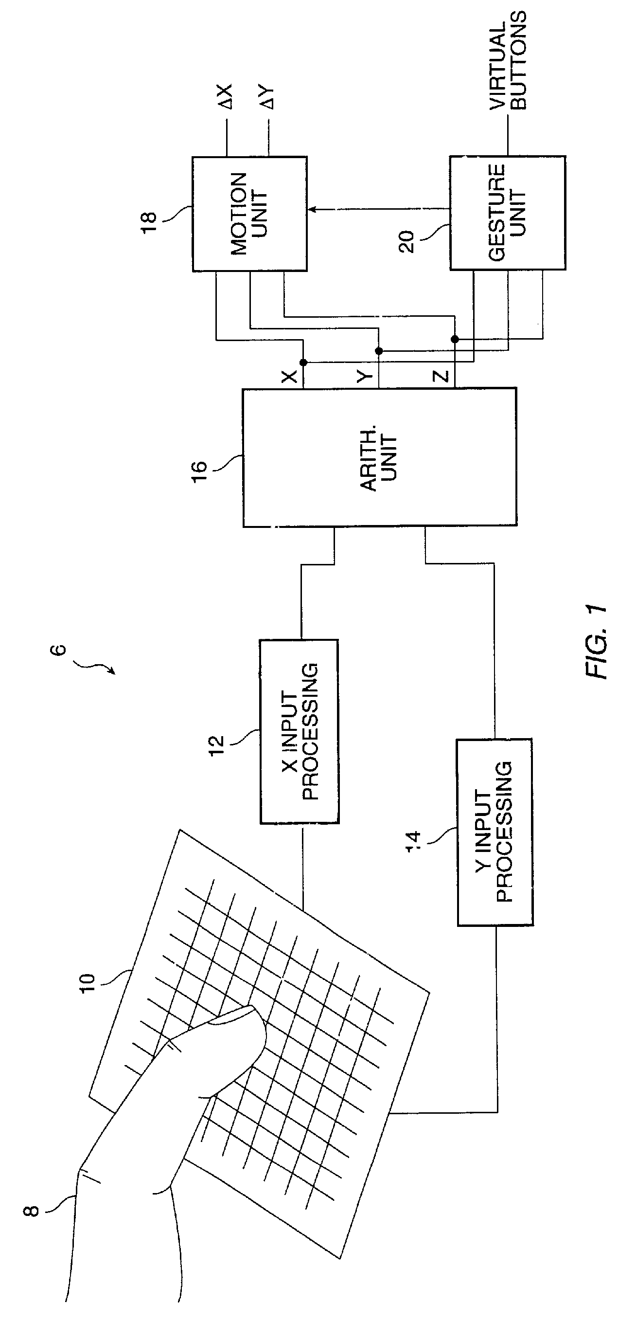 Object position detector with edge motion feature and gesture recognition