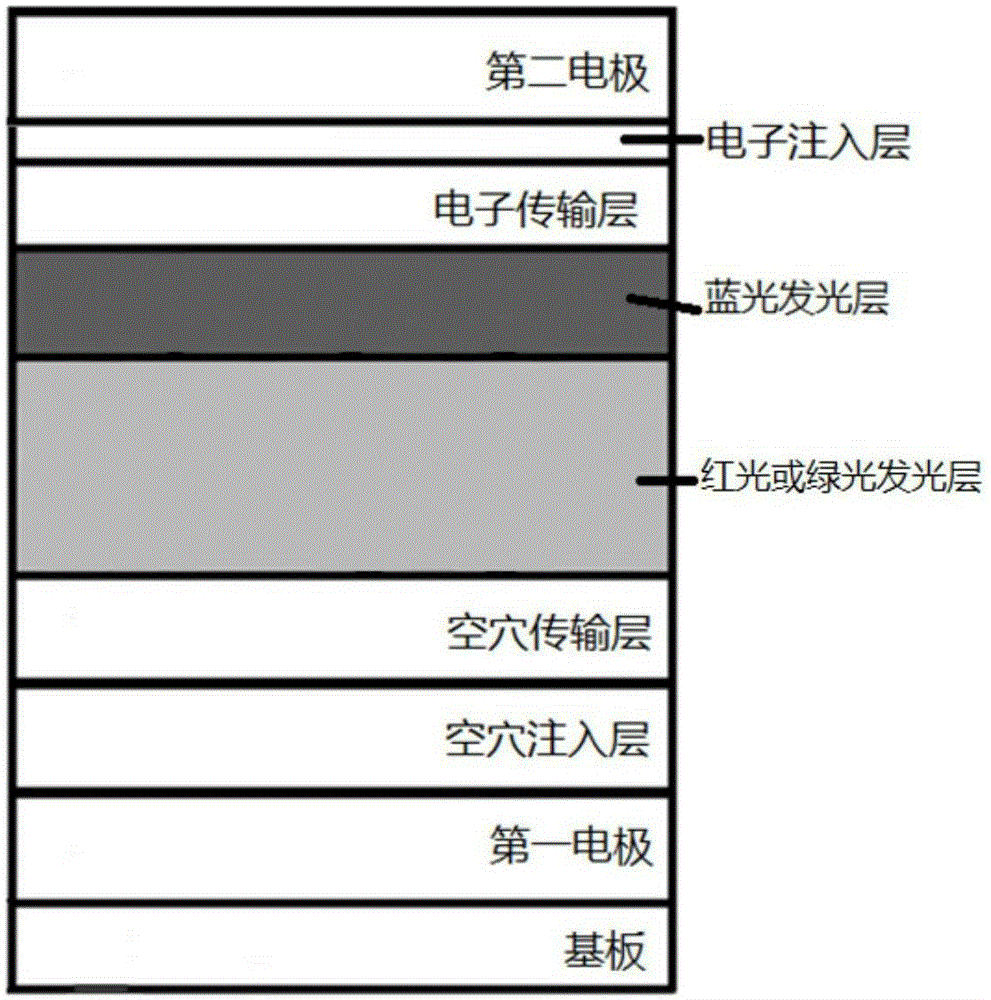 Organic electroluminescent device, manufacturing method thereof and display device