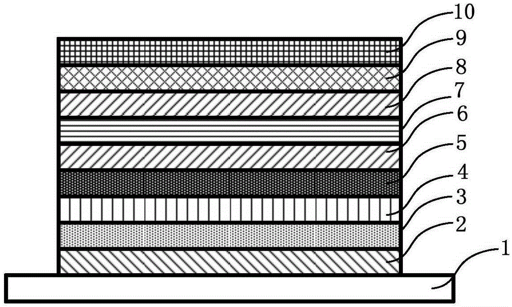 Organic electroluminescent device, manufacturing method thereof and display device