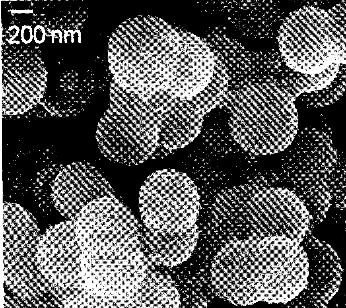 Preparation method of titanium dioxide coated nano-copper with core-shell structure