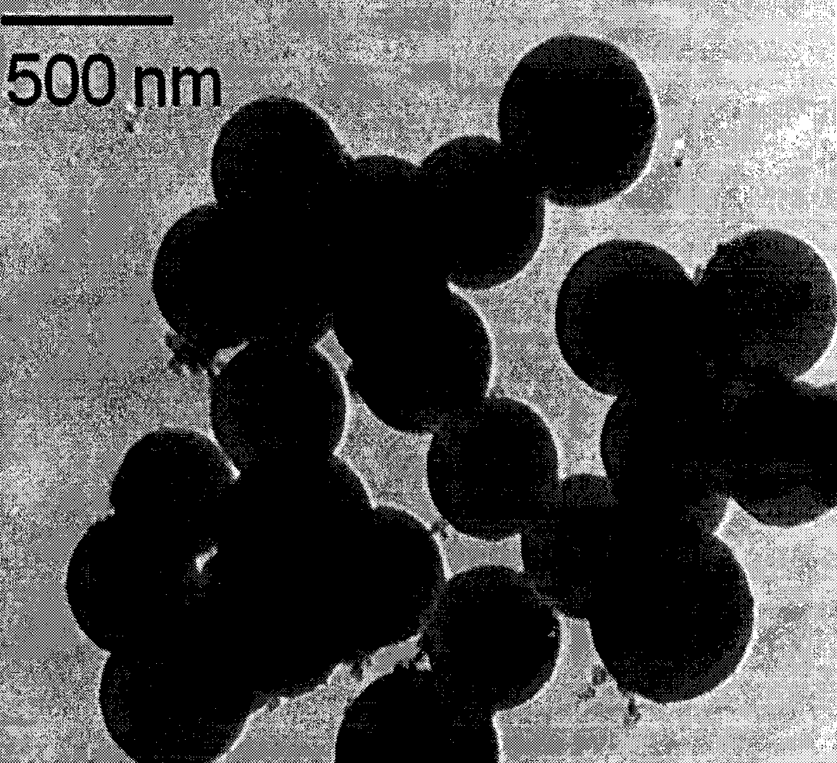 Preparation method of titanium dioxide coated nano-copper with core-shell structure