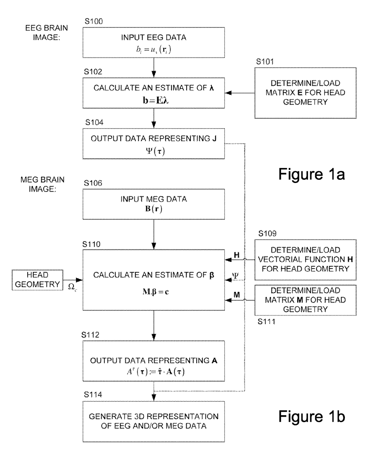 Signal processing methods