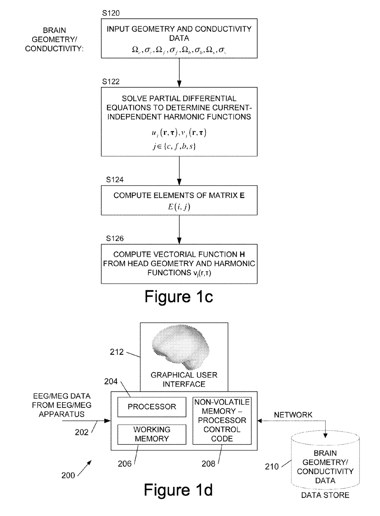 Signal processing methods