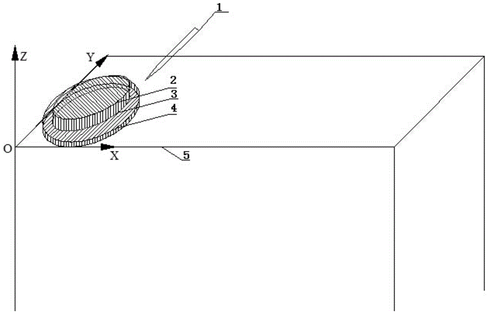 A 3D printing welding method using a multi-degree-of-freedom robot