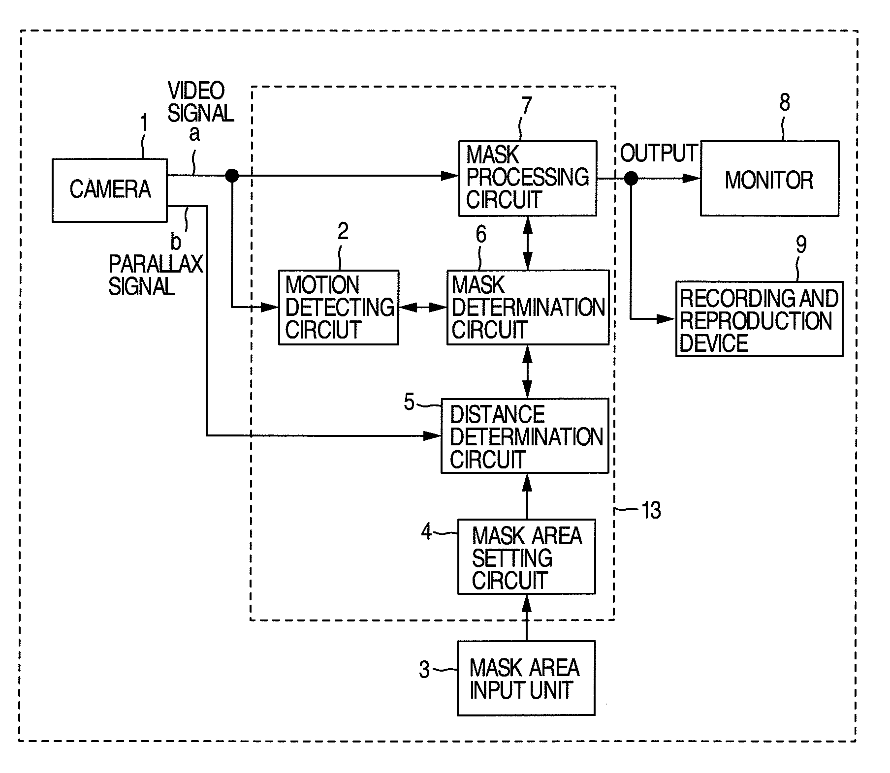 Camera and image processor