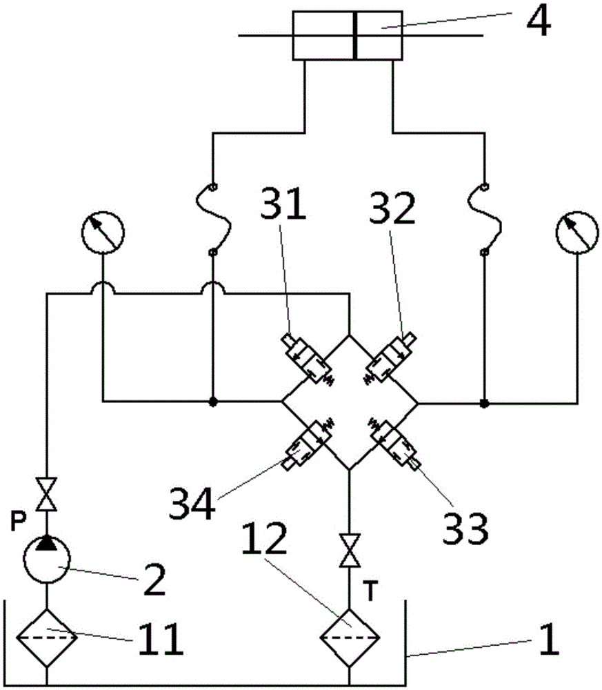 Digital Valve Test System