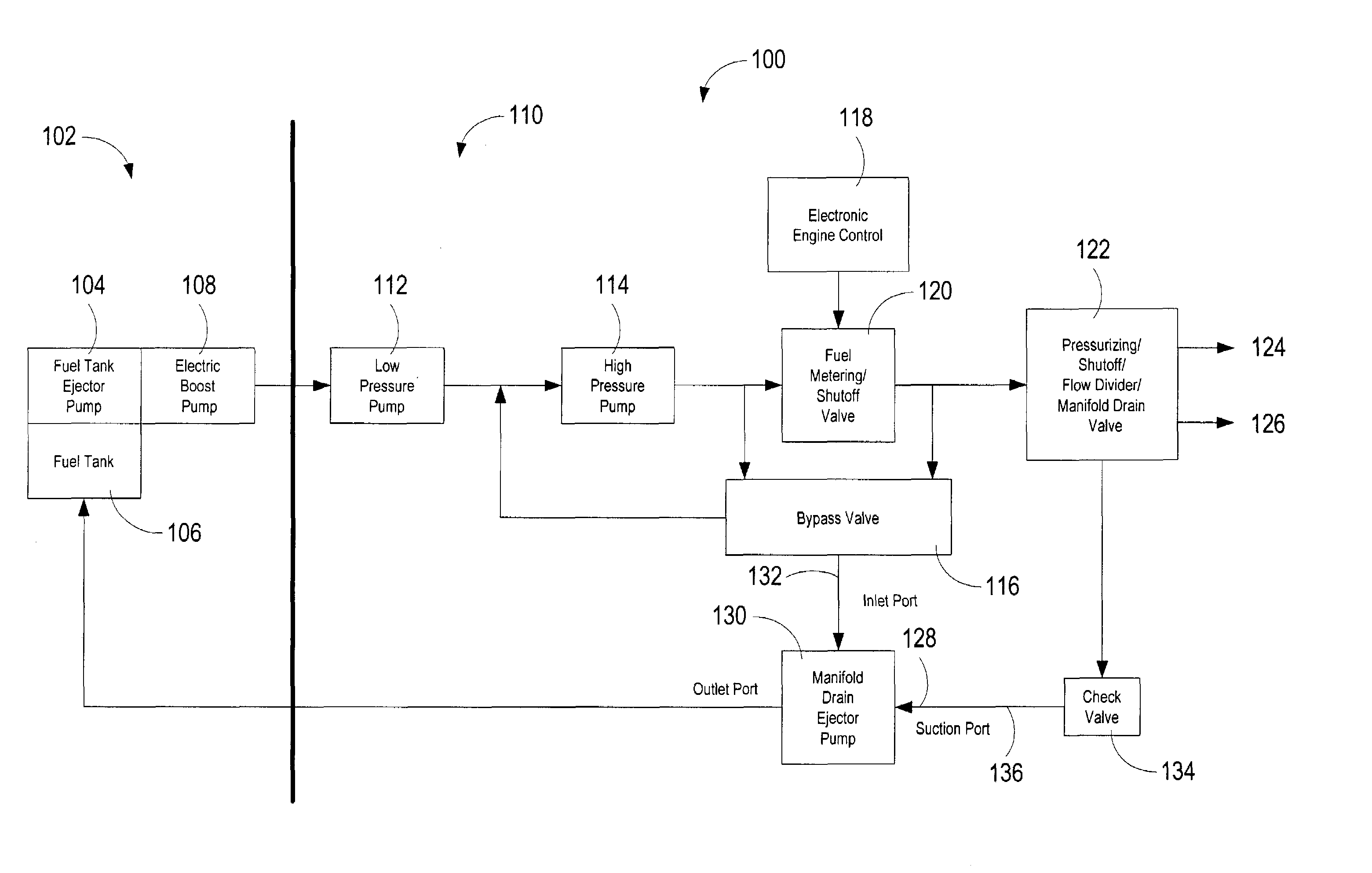 Fuel system for a gas turbine engine