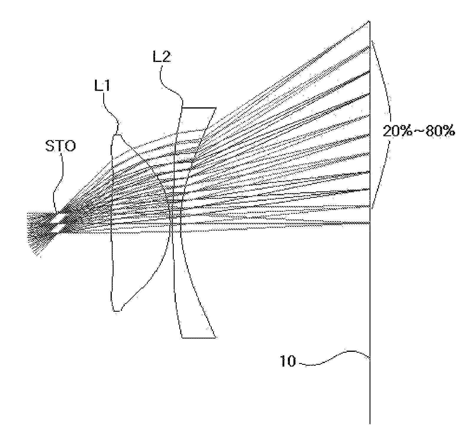 Optical system for head-mounted display