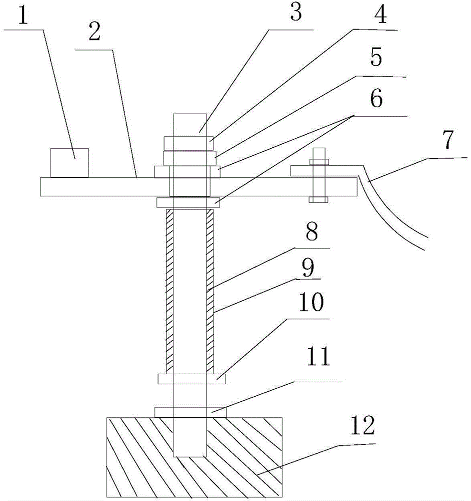 Support adjusting rod of carbon brush holder