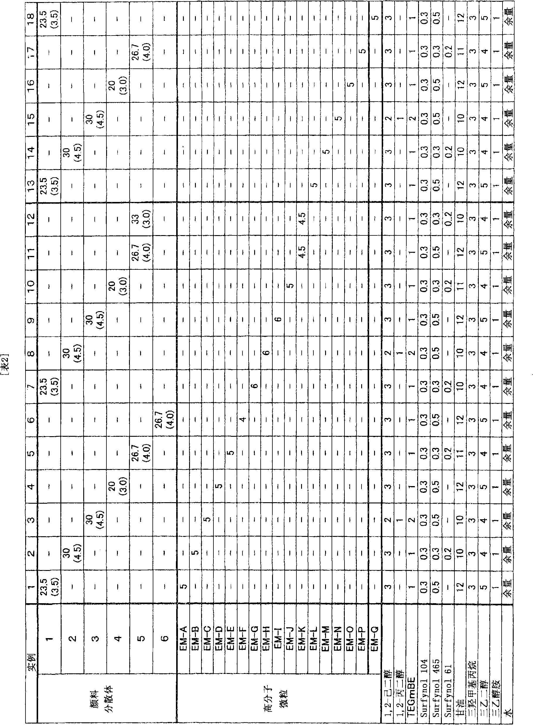 Ink composition for ink jet recording