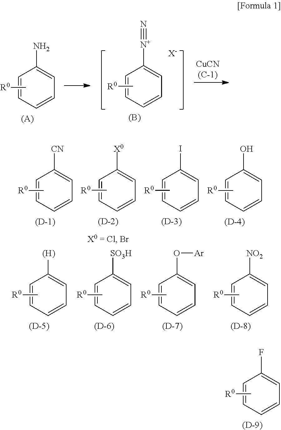 Process for preparing a compound by a novel sandmeyer-like reaction using a nitroxide radical compound as a reaction catalyst