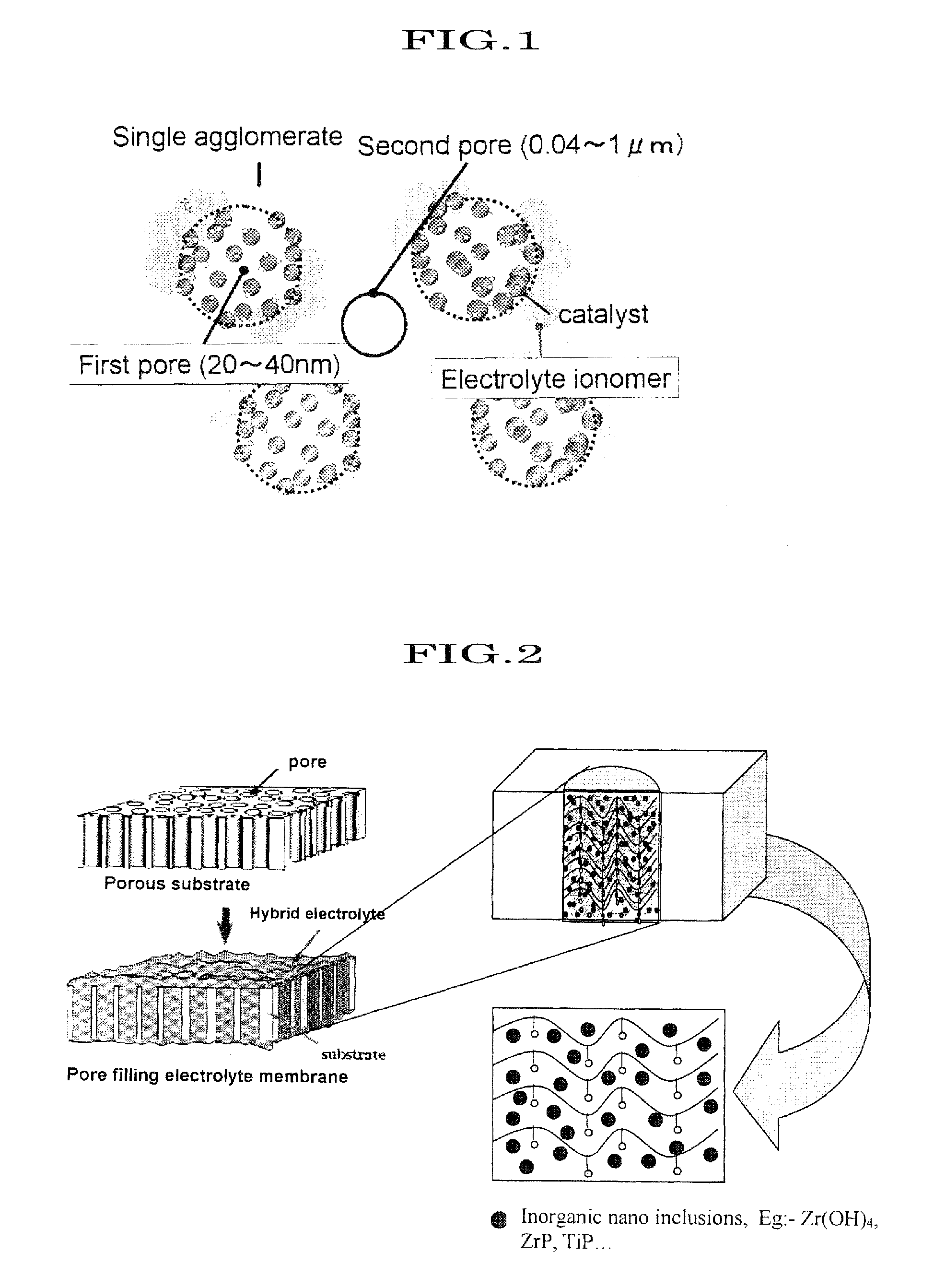 Proton conductive hybrid material, and catalyst layer for fuel cell using the same