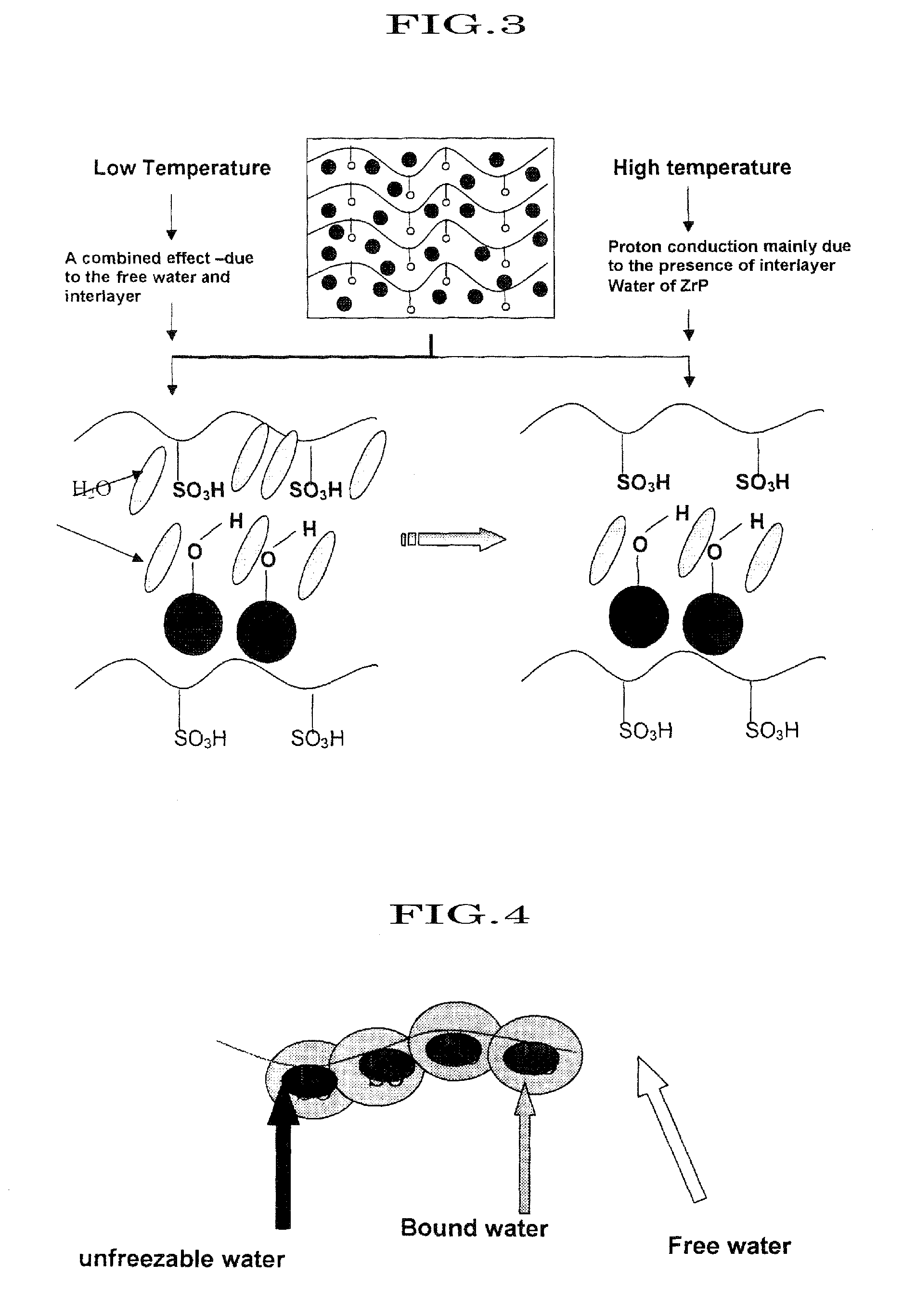 Proton conductive hybrid material, and catalyst layer for fuel cell using the same