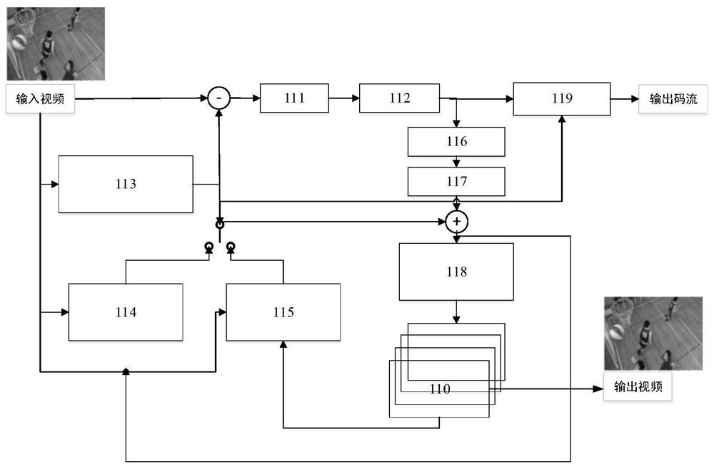 Inter-frame prediction method, encoder, decoder and storage medium