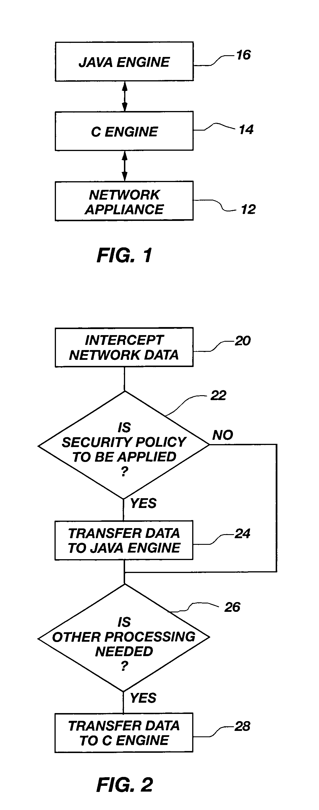 Hybrid Java-C network appliance