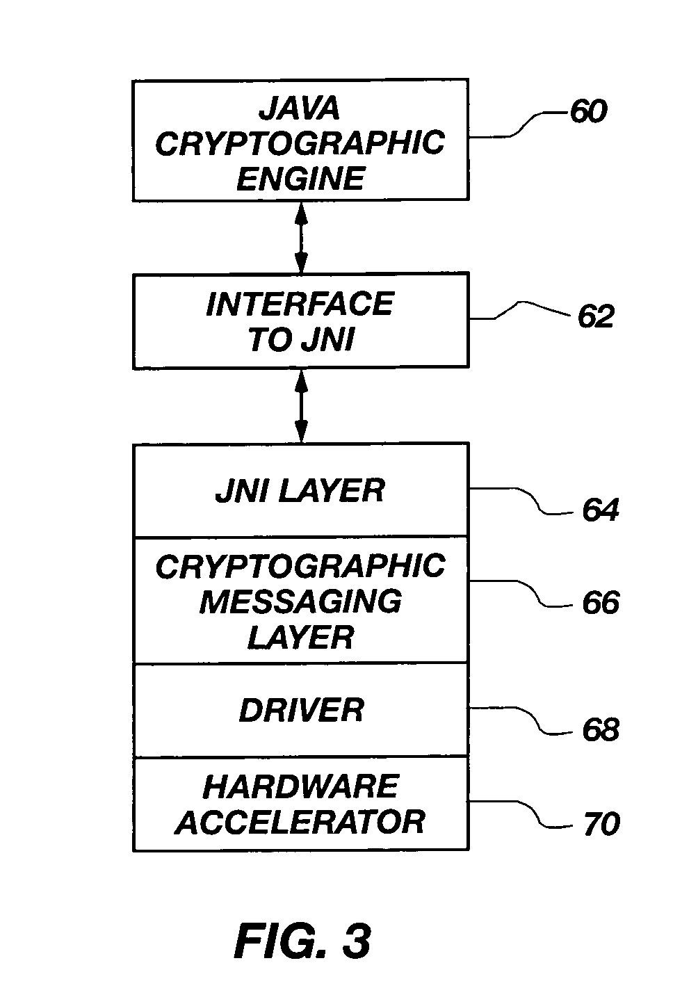 Hybrid Java-C network appliance