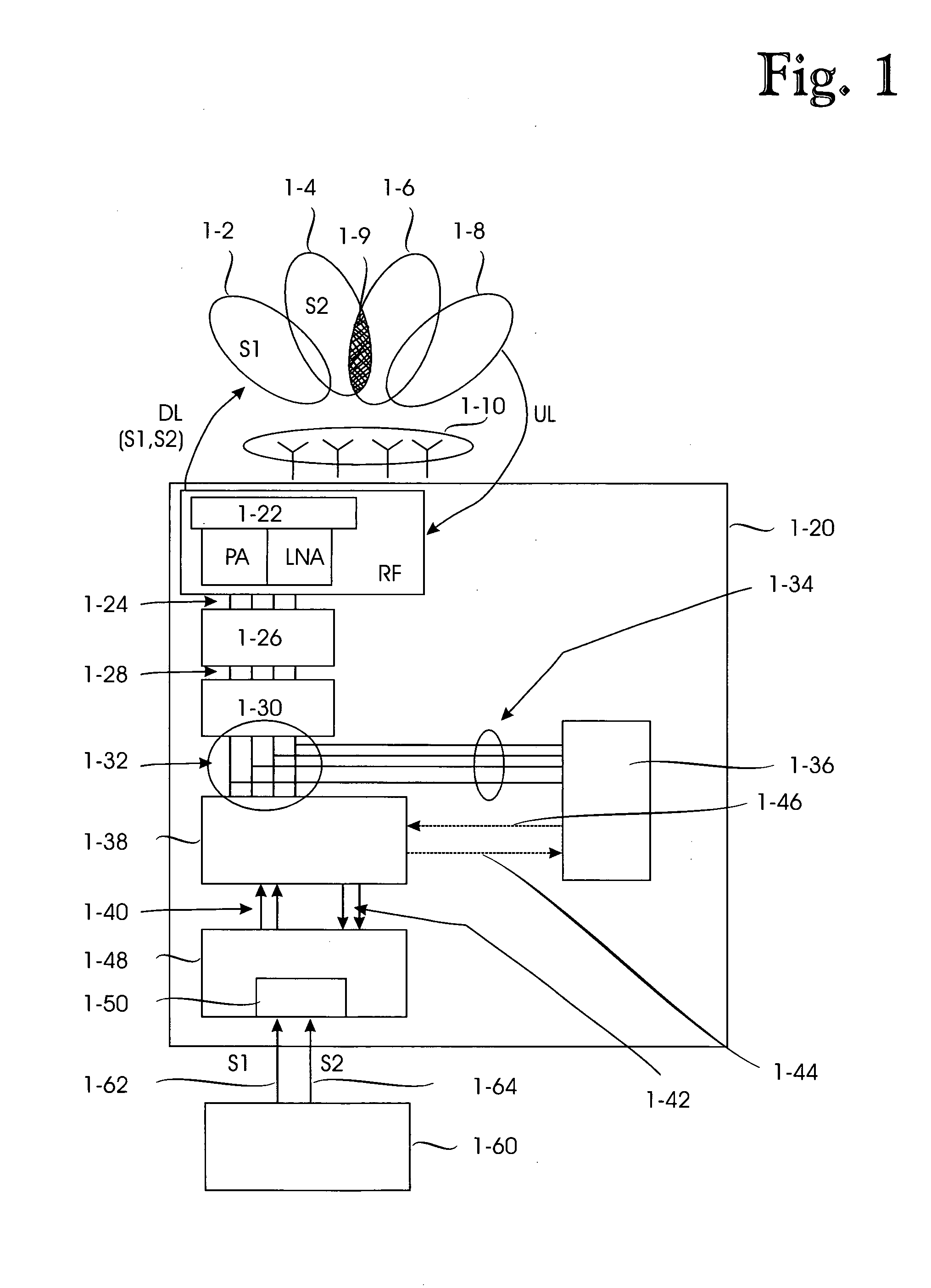 Beam Forming Method, Apparatus and System