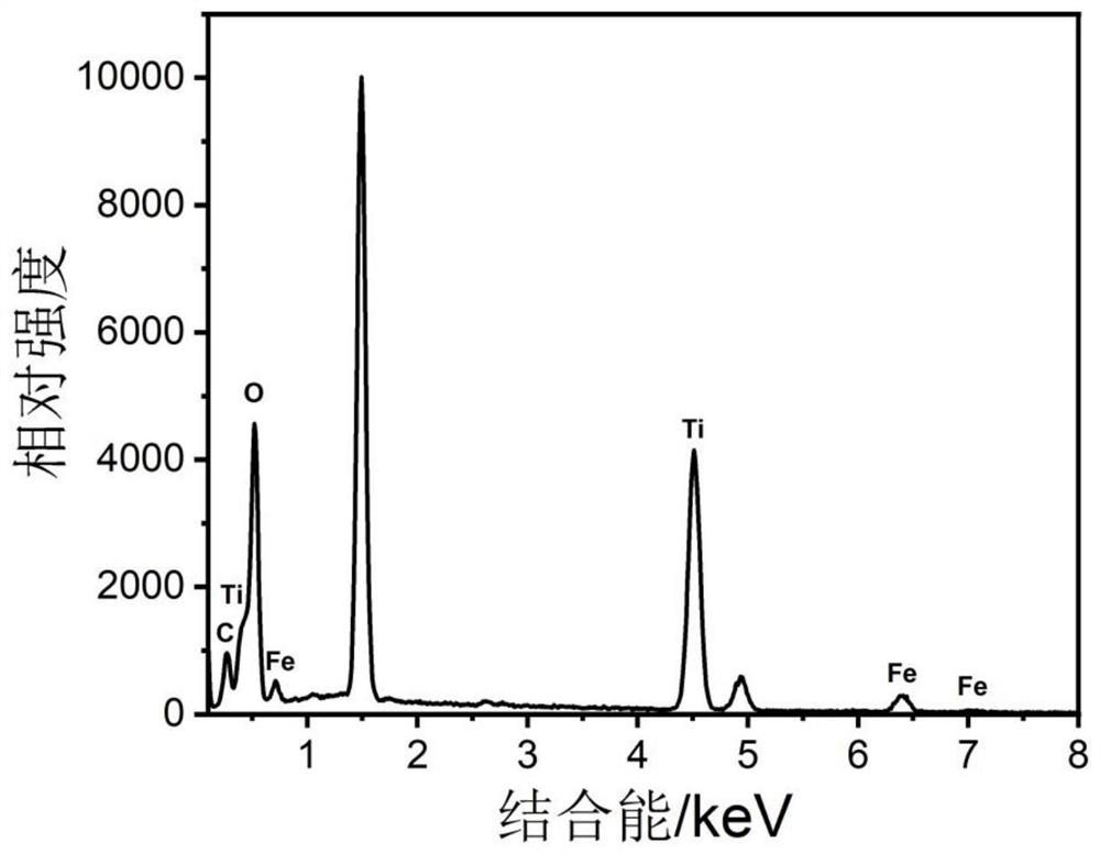 Heat conduction-wave absorption integrated material as well as preparation method and application thereof