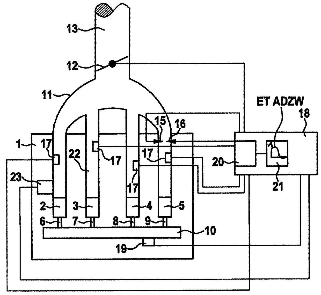 Method for controlling an internal combustion engine and device for controlling an internal combustion engine