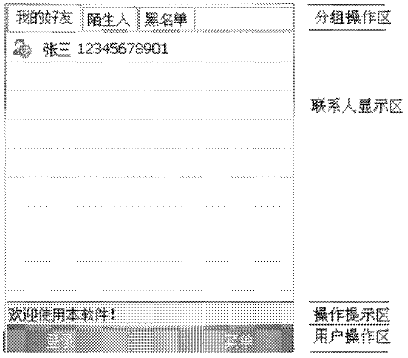 Method and system for realizing multimedia interaction during telephone call