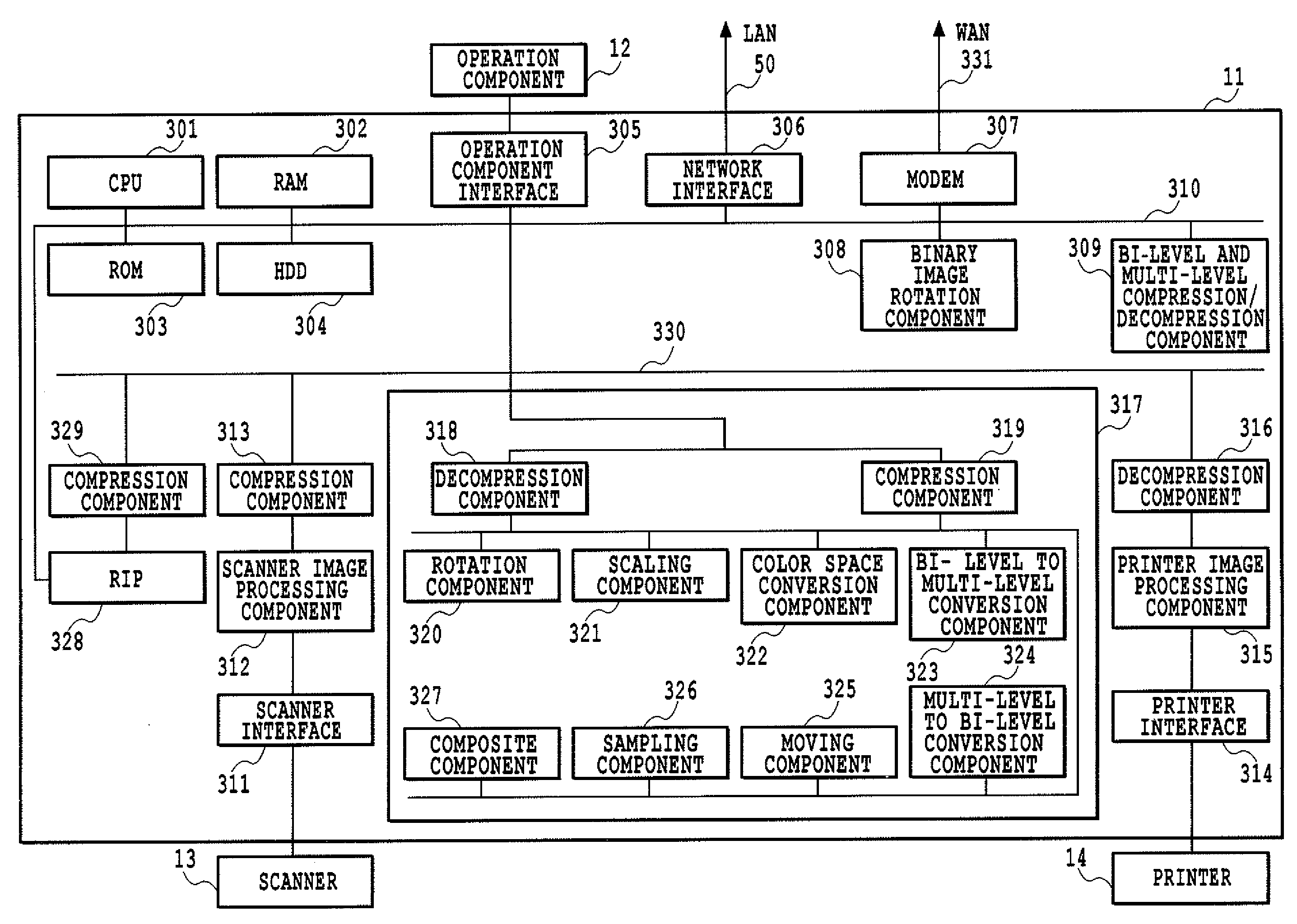 Image forming device and image forming method