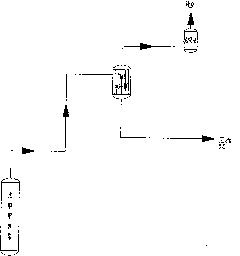 Process and device for reclaiming hydrolysis desorption heat energy