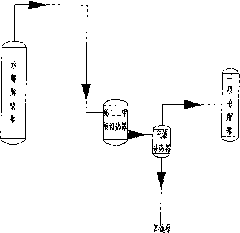 Process and device for reclaiming hydrolysis desorption heat energy