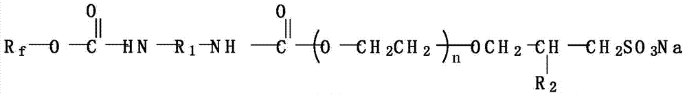 A fluorine-containing polyurethane co  <sub>2</sub> Air-soluble blowing agent and its preparation method and use