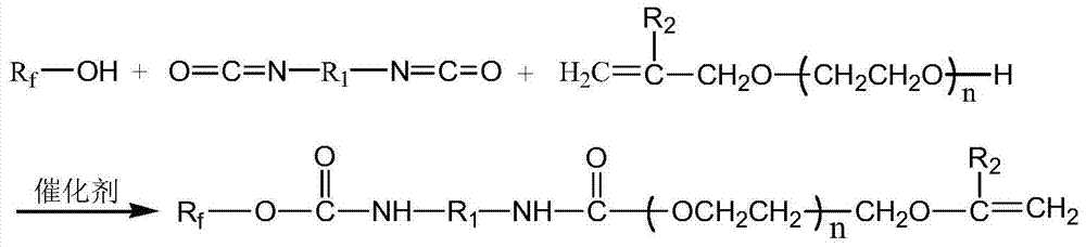 A fluorine-containing polyurethane co  <sub>2</sub> Air-soluble blowing agent and its preparation method and use