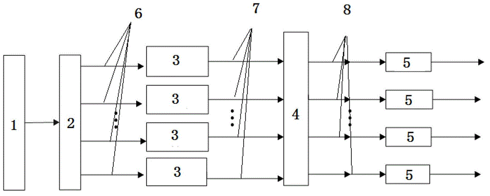 Array fiber opto-acoustic bionic ear device and signal conversion method