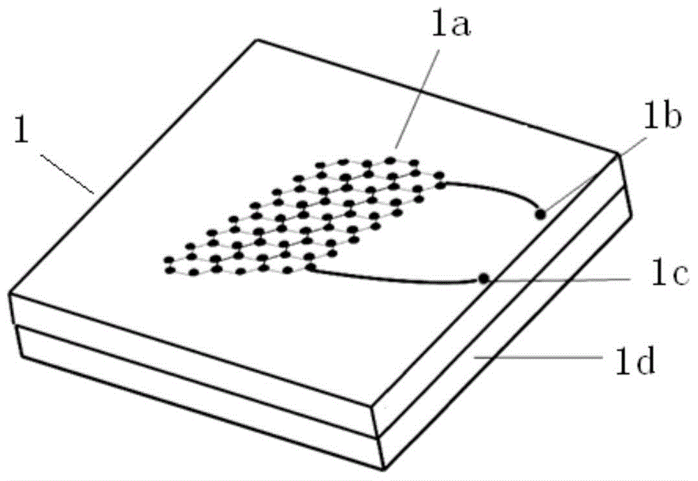 Graphene eye movement piece, eye movement psychological adjustment instrument and eye movement testing method