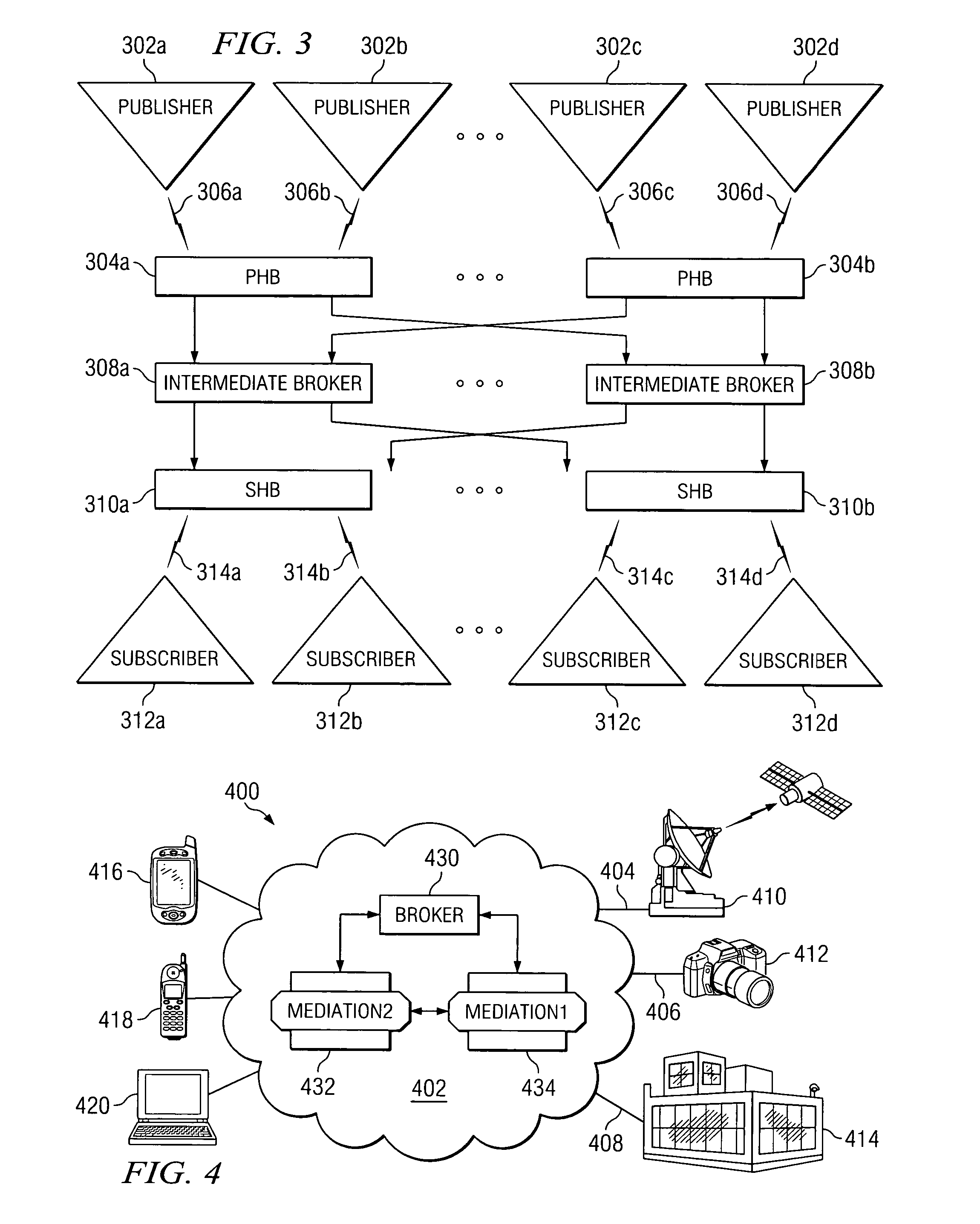 Method and system for mediating published message streams for selective distribution